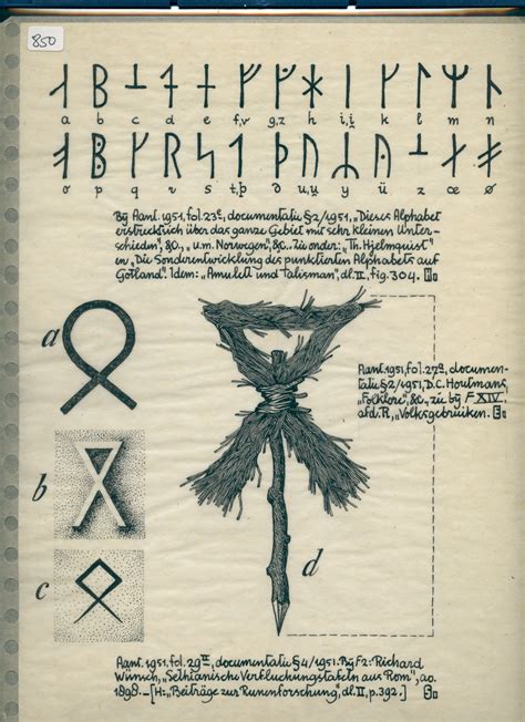 Witchcraft rune converter